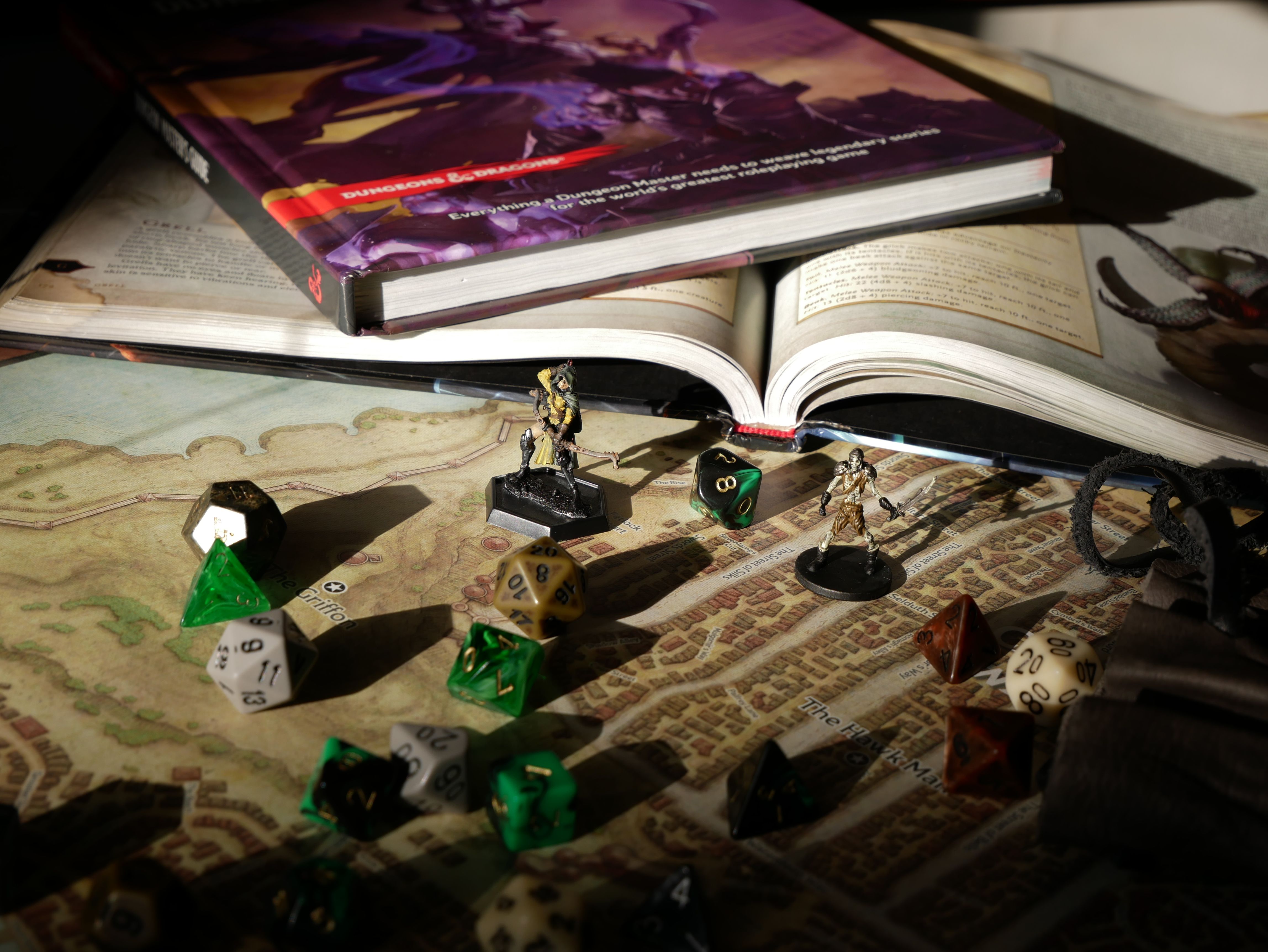 D&D